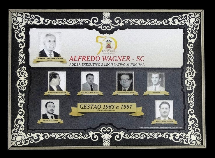 Vereadores - 1963 a 1967